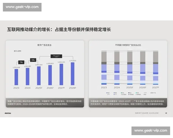 聚焦电竞赛事广告投放全链路策略与品牌增长新路径探索研究实践创新 聚焦电竞赛事广告投放全链路策略与品牌增长新路径探索研究实践创新