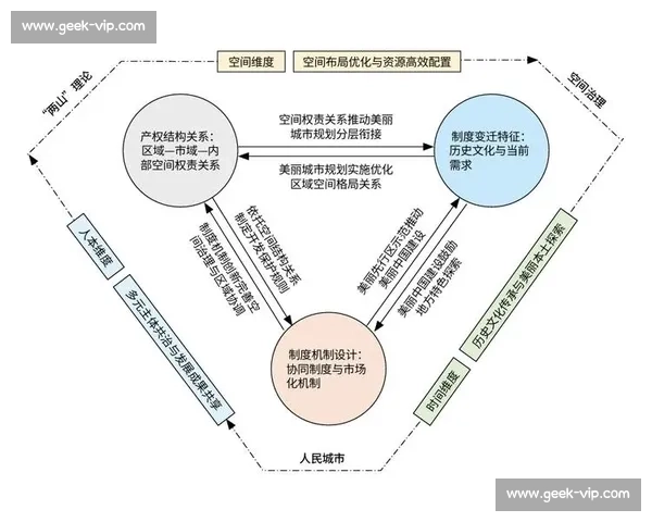 以专项训练为核心的高效提升方法探索与实践路径分析